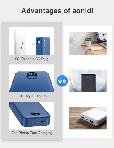 Portable Charger Power Bank 20000mAh with Built in Cables & Wall Plug - color: Navy