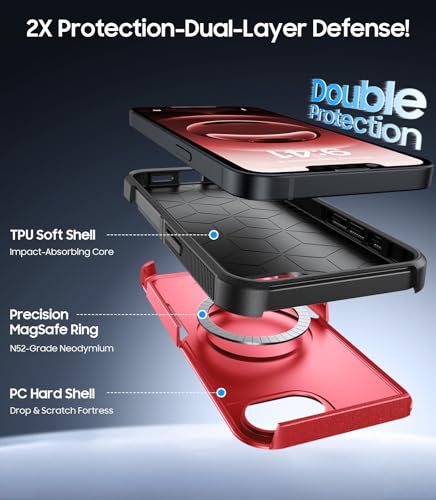 Magnetic for iPhone 17e Case Rugged Dual-Layer Shockproof Red | Military-Grade Heavy Duty Protection, Fit for Magsafe, Matte Finish Scratch Resistant Anti-Fingerprint Anti-Slip Phone Cover - color: Red