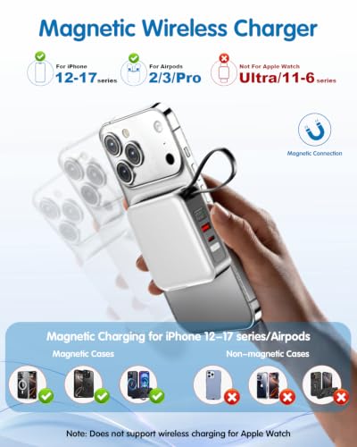 10000mAh for Magsafe Portable Charger Built-in Cables & AC Wall Plug,White | 6-in-1,PD 22.5W USB C Fast Charging,15W Magnetic Wireless Charging,Charge 5 devices at once,LED Display Travel Power Bank - color: White
