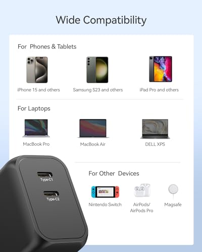 K&ZZ USB C Charger Block 45W Dual Port Super Fast Type C Wall Charger Foldable PD GaN Chargers Charging Station USB-C Charger Adapter for MacBook/iPad/iPhone 17