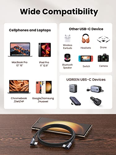 UGREEN 60W Right Angle USB C Cable, 90° Ends Fast Charging, 3.3ft - size: 3.3FT