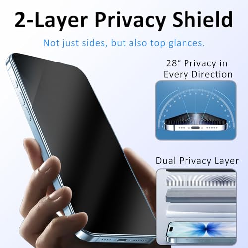 2 Pack 360 Privacy Screen for iPhone 17/17 Pro/16 Pro,Easy Install - size: 17/17 Pro/16 Pro
