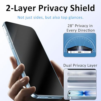 2 Pack 360 Privacy Screen for iPhone 17/17 Pro/16 Pro,Easy Install - size: 17/17 Pro/16 Pro