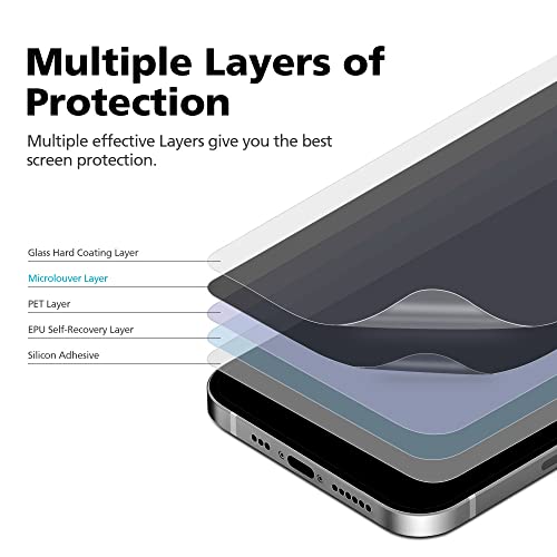 [2 Pack Privacy Screen Protector for Galaxy S21 Ultra, Anti-Spy Full Glue PET EPU Hybrid Screen Protector, Fingerprint Compatible, Self-Healing, Easy Installation with Alignment Tool - size: Galaxy S21 Ultra