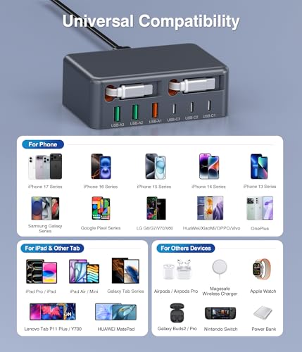 2026 Updated USB-C Fast Charging Station, 120W GaN 8-Port Retractable Charger Adapter, Includes 2.3ft Lightning+Type-C Dual Cable, Wall Charger Block Plug Cube for iPhone 17/16/15,iPad,Pixel, Galaxy