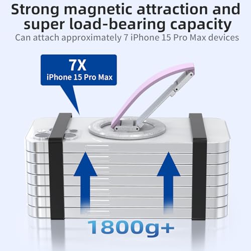 RESPECTED-BRO-Magnetic-Phone-Grip-Stand, Magnetic Phone Ring Holder Kickstand with Silicone Finger Strap, Compatibility for iPhone 17/16/15/14/13/12, Android, and More (Purple) - color: Purple