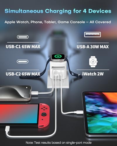 TOPADRE for Apple Watch Charger 65W, 70cm USB-C Retractable Cable