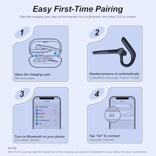 ONE LIFE Bluetooth Headset with Microphone, Bluetooth Earpiece for Work, Wireless Headset with Mic, 15H Talk Time, 500mAh Charging Case, Bluetooth 5.3, LED Display for Office, Laptop, Phone, Driving