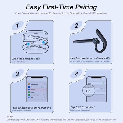 ONE LIFE Bluetooth Headset with Microphone, Bluetooth Earpiece for Work, Wireless Headset with Mic, 15H Talk Time, 500mAh Charging Case, Bluetooth 5.3, LED Display for Office, Laptop, Phone, Driving