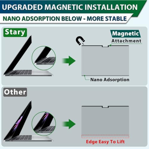 STARY Magnetic Privacy Screen for MacBook Pro 14 Inch (2021-2026,M1-M5) - size: Mac Pro 14 Inch 2021-2026