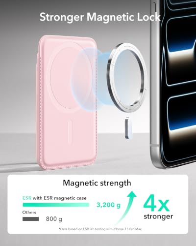 ESR for MagSafe Wallet, 5 Card Holder for Phone Case, RFID Blocking - color: Light Pink