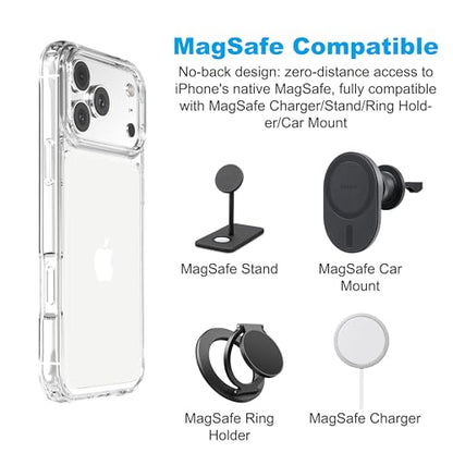 for iPhone 17 Pro Max Clear Bumper Frame No-Back Case, Slim Fit Ultra-Light Anti-Yellowing Transparent Protection Heat Dissipation Bezel Phone Cover Case 6.9" 2025 - color: Clear, size: iPhone 17 Pro Max