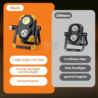 2-Pack 2500LM 3-in-1 Magnetic Rechargeable LED Work Light with Flashlight