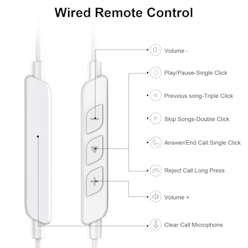 Open Ear USB C Headphones Wired Earbuds for iPhone 17 18 Pro Max 16 15 - color: White