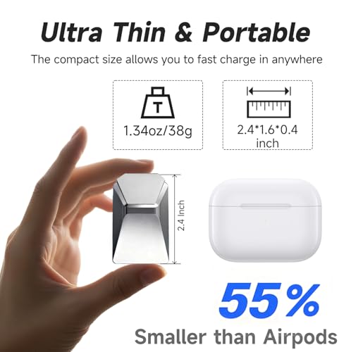 USB C Charger for iPhone 16/15 Charger Fast Charging, GaN Keychain Design Fast Wall Charger Block with 2 Pack USB C to C & C to Lightning Cable, Foldable and Compact for iPhone 17/16/15, iPad(Gray) - color: Silvery