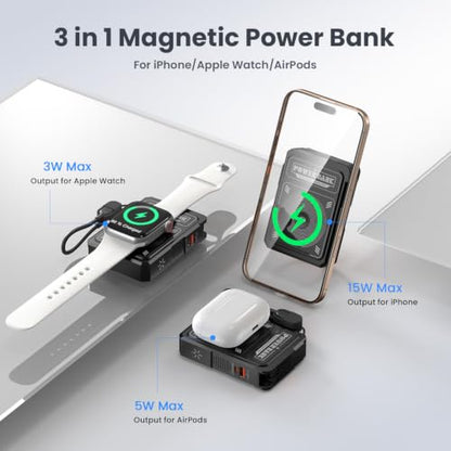 10000mAh for Magsafe Portable Charger Power Bank Built in Cables&Wall Plug - color: Black