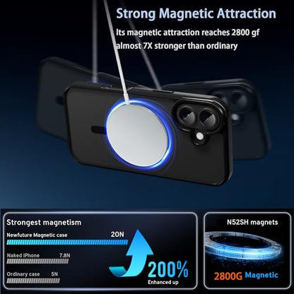 Classic Hybrid Magnetic iPhone 17 Case Phone Case Cover, Screen Protectors X1, Compatible with Magsafe, Anti Yellowing,Slim,Shockproof, Protective (Black Magsafe, iPhone 17) - color: Black (Magsafe), size: iPhone 17