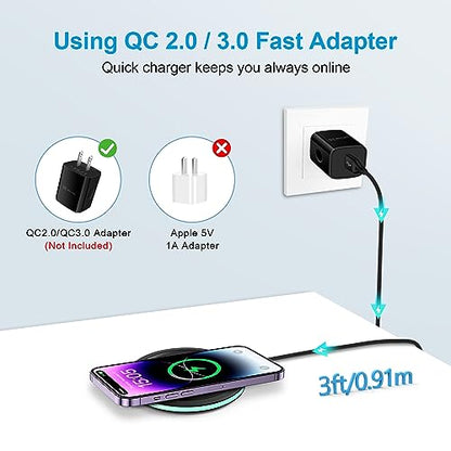 Samsung S26 Fast Wireless Charger Pad, 2 Pack 15W Wireless Charging Station