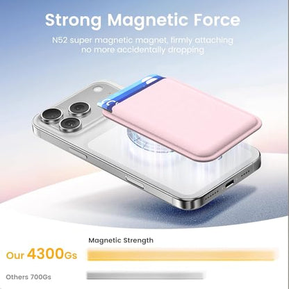 MagSafe Wallet Stand RFID Card Holder Thin Leather with Strong Magnets - color: Pink