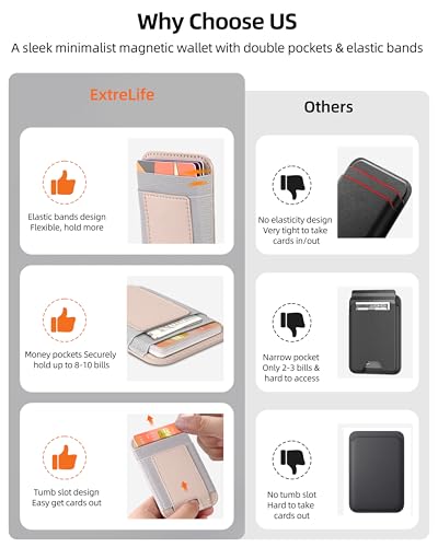 Upgraded for Magsafe Wallet, 7 Card Holder, RFID Blocking, Strongest Magnet | Magnetic Wallet for iPhone 17/16/15/14/13/12 Series, Magnetic Card Holder, 2 Card Slots, Vegan Leather, Desert Titanium Gold - color: Desert Titanium Gold-Upgraded