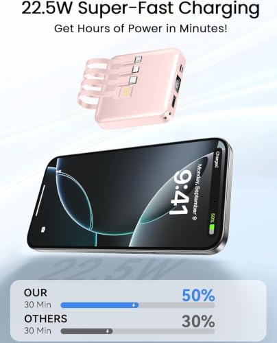 ummz Mini Portable Charger with Built-in 4 Cables，12000mAh Small Power Bank - color: pink