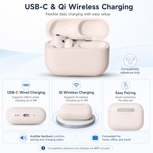 A3122 Charging Case Replacement for AirPods Pro 3rd Generation, Case Only