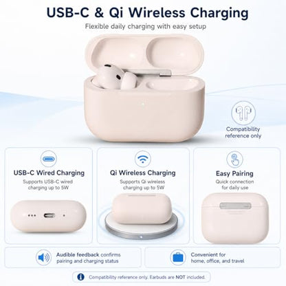 A3122 Charging Case Replacement for AirPods Pro 3rd Generation, Case Only