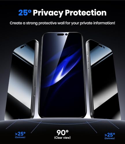 3 Pack for iPhone 17 Pro Max Privacy Scree Protector +2 Camera Cover - size: iPhone 17 Pro Max (6.9 inch)