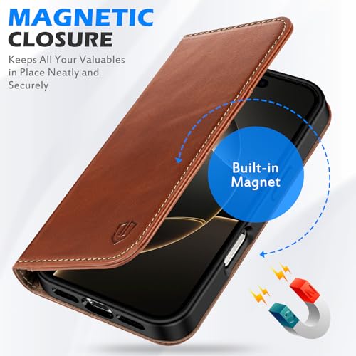 SHIELDON Real Leather Case Wallet for iPhone 16 Pro Max 6.9", Retro Brown | Flip Magnetic Cover, RFID Blocking, Credit Card Holder, Kickstand, Book Design, Shock-Absorbent Phone Cover - color: Retro Brown