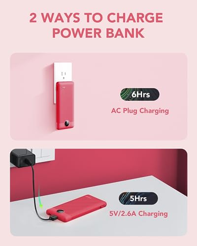Portable Charger Built-in Cables and AC Wall Plug, VRURC USB C Power Bank 10000mAh, Travel Battery Portable Phone Charger Compact Lightweight External Battery Pack for SmartPhones,Tablets-Viva Magenta - color: Viva Magenta