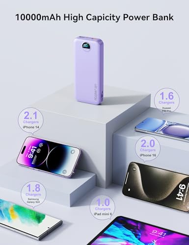 Portable Charger Power Bank 10000mAh with Built in Cables & Wall Plug - color: Violet