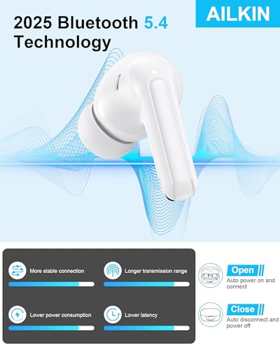 Samsung Wireless Earbuds, Bluetooth Headphones 5.4 for Samsung S26 S25 Ultra S24 FE S23 S22, Noise Control Bluetooth Ear Buds with Mic, HiFi Stereo IPX7 Waterproof Earphones for iPhone 17e Air 16 15 - color: Pure White