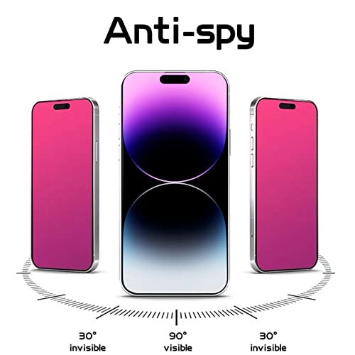Privacy Screen Protector for iPhone 14 Pro Max Gradient 2 Pack - color: For iPhone 14 Pro Max (red)