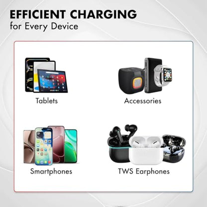 PD 20W GaN Charger, Wozoyo Type-C Fast Charger Compatible for iPhone 17/16/16 Pro Max/15 Series/iPad Pro, Smartphones & Tablets, QC 3.0,Compact Foldable Plug Design, Smart Power Delivery