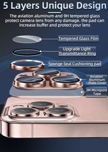 ZXZone for iPhone 16 Pro/iPhone 16 Pro Max Camera Lens Protector, Strong Adhesion Aluminum alloy & Sapphire Glass material [Drop Protection] 9H Tempered Glass Camera Cover screen Metal Ring Case Friendly Scratch Resistant Easy to Install (Desert Gold) - c