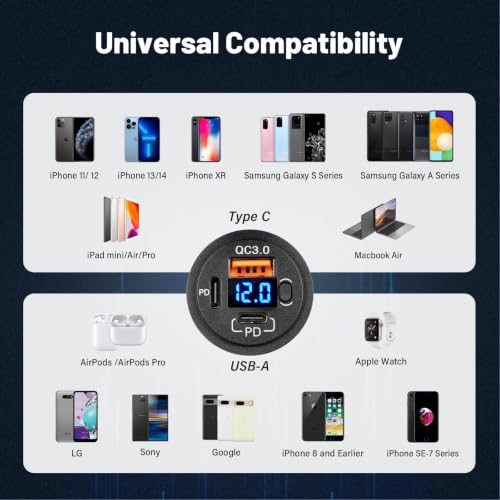 Anina 78W 12V USB Power Outlet Dual PD USB C Car Charger