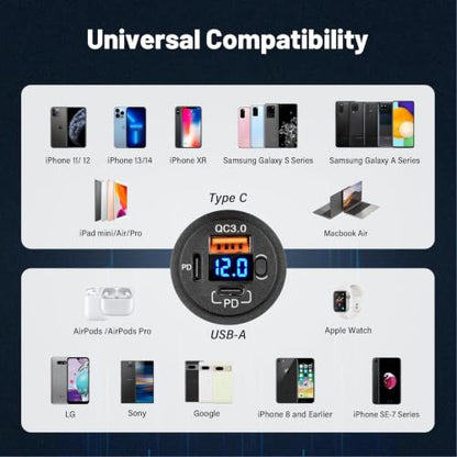 Anina 78W 12V USB Power Outlet Dual PD USB C Car Charger