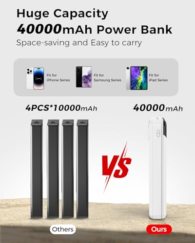 Portable Charger 40000mAh Power Bank, PD 22.5W Fast Charging - color: White