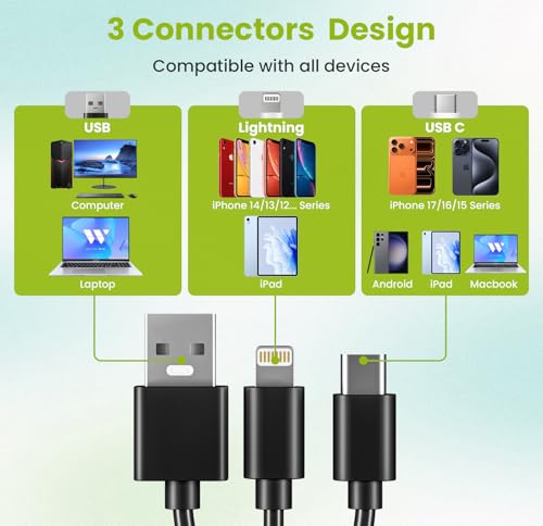 7 in 3 SIM Card Reader& CAC Reader Military Smart Card Reader for iPhone/PC - color: Black, size: USB/Lightning/US-C SIM cardreader