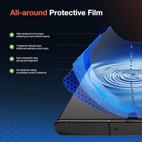 2 Pack Screen Protector Install kit for Samsung Galaxy S23 Ultra 6.8 Inch - color: Galaxy S23 Ultra Transparent