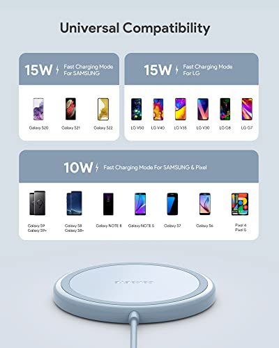 Wireless Charger, 15W Max Fast Wireless Charging Pad 2-Pack Compatible with iPhone16/16Plus/16Pro/16ProMax/iPhone15/15Pro/15Plus/14/13/12/Samsung S24 /S24Ultra/S23Ultra/S22/S21,AirPods Pro 2 Blue - color: Blue