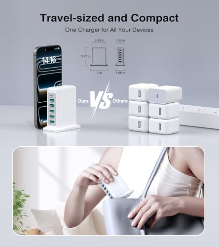 USB Charger Block, 45W Max 6-Port USB Charging Station for Multiple Devices