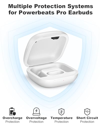 Charging Case Replacement for Powerbeats Pro: Beats Earbuds Charger Case with Bluetooth Pairing Sync Button, 700mAh Battery, Earbuds Not Included - color: Powerbeats Pro 1 White