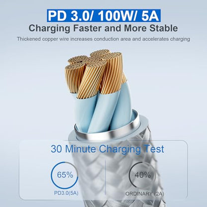 SIQIWO 100W USB C Multi Charging Cable, 4FT-1Pack PD3.0 Fast Charging Cable