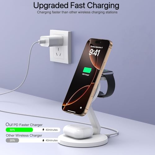 3 in 1 Foldable Magnetic Wireless Charging Station,iPhone Mag-Safe Charger - color: White, size: 2Pack