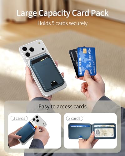 iWALK Stronger Magnetic Wallet, Upgraded for MagSafe Wallet, RFID Blocking, 5 Card Holder with Adjustable Stand, Slim Leather Phone Wallets for iPhone 16/15/14/13/12 Series, iPhone Wallets Navy Blue - color: Navy Blue