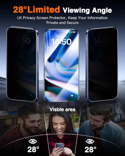 LK 2 Pack for iPhone 17 Pro Max Privacy Screen Protector, Auto Dust Removal