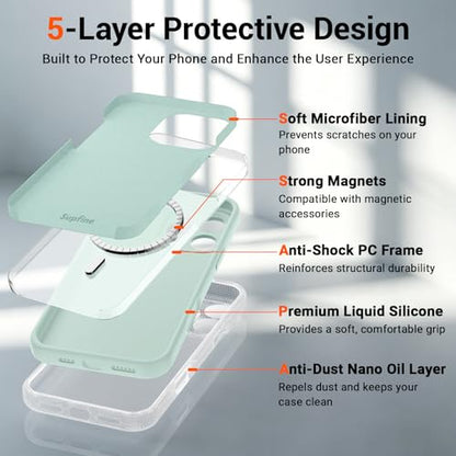 SUPFINE Silicone & Magnetic for iPhone 16 Pro Max Case - color: Aquamarine, size: iPhone 16 Pro Max