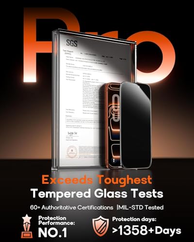 360° Privacy Screen Protector for iPhone 16/15,Full Coverage 9H+ Hardness Tempered Glass Easy Installation Anti Spy Private Bubble-Free