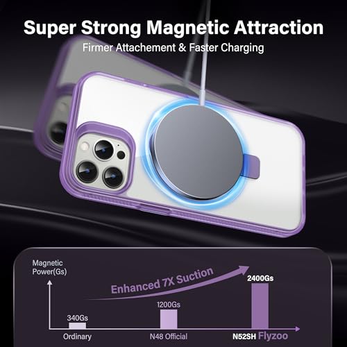 Magnetic Case for iPhone 12 Pro Max - [Built-in Invisible Stand] [Compatible with MagSafe] [Military Grade Drop Protection] Anti-Yellowing Hard Back Silicone Edge Cover, 6.7", Clear Purple - color: Clear Purple, size: iPhone 12 Pro Max 6.7''